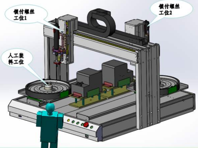 哪些因素會影響自動打螺絲機(jī)的價位